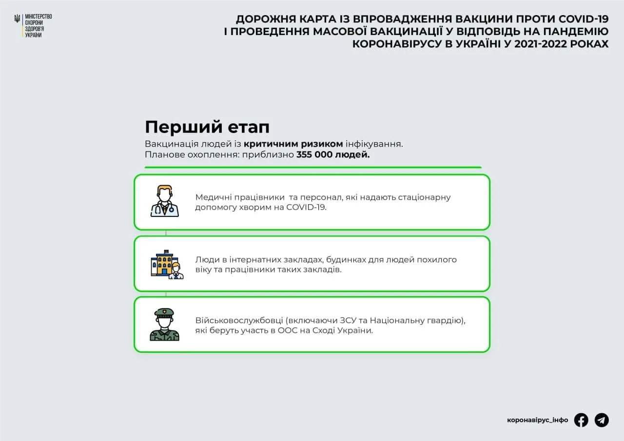 Инфографика