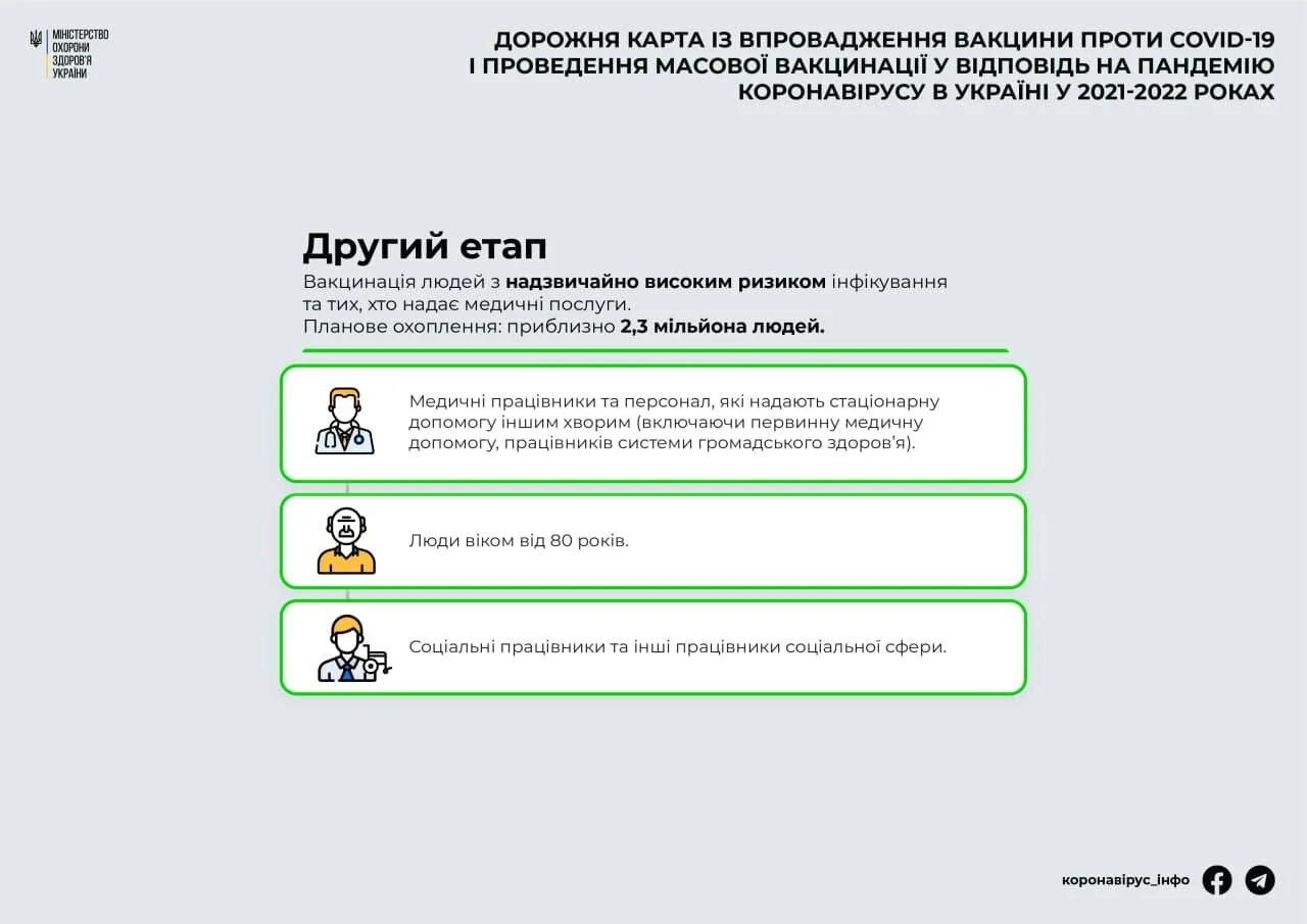 Инфографика