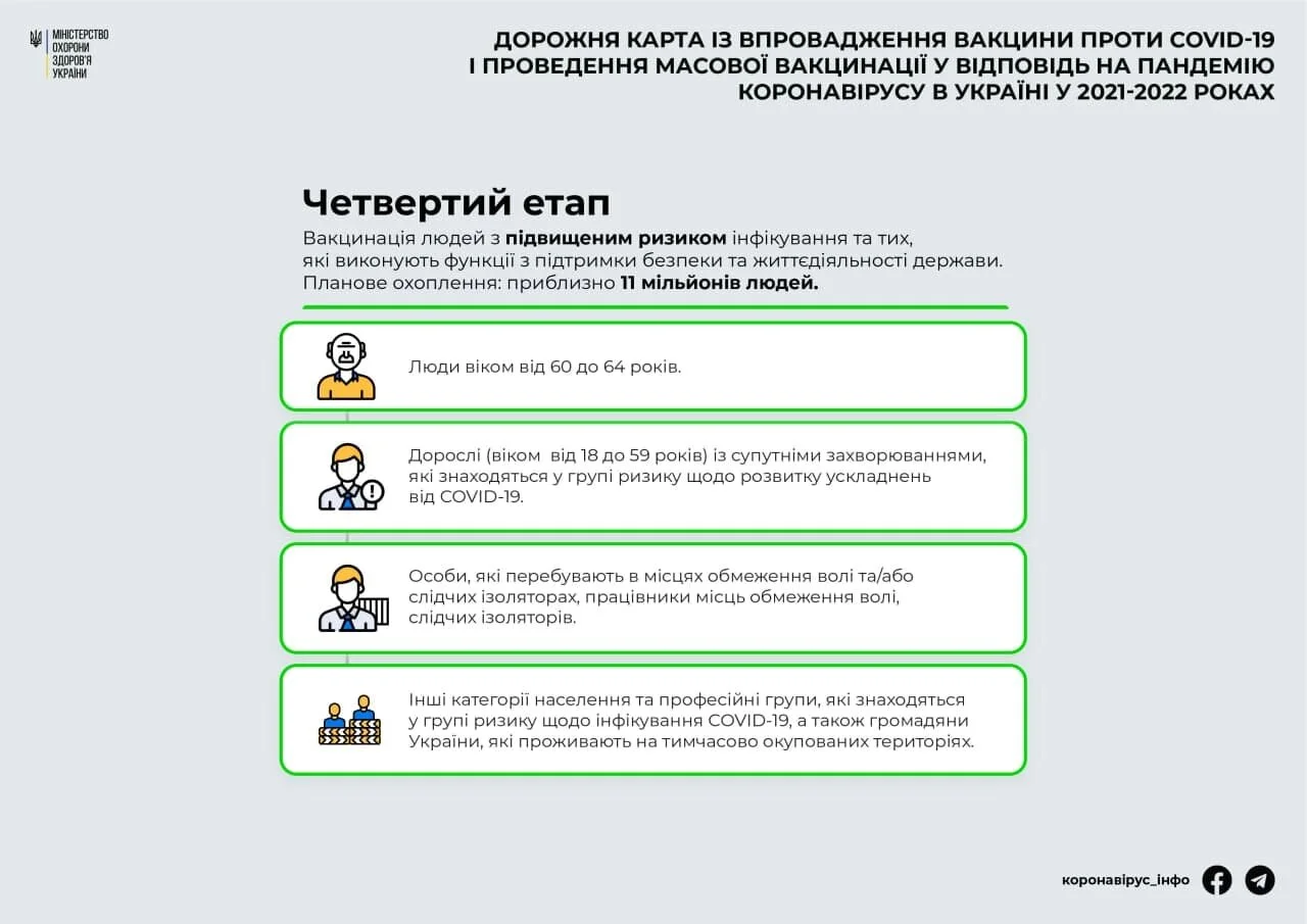 Инфографика