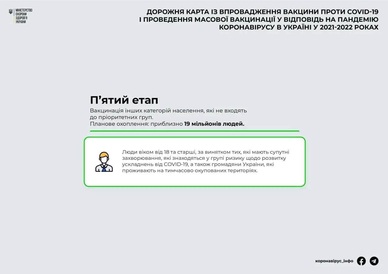 Инфографика